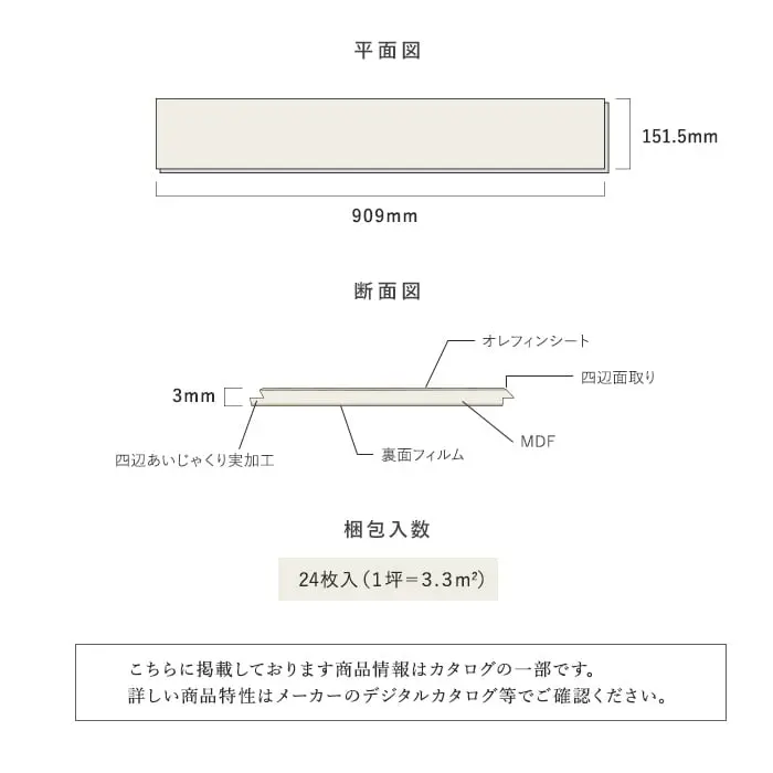 こちらに掲載しております商品情報はカタログの一部です。