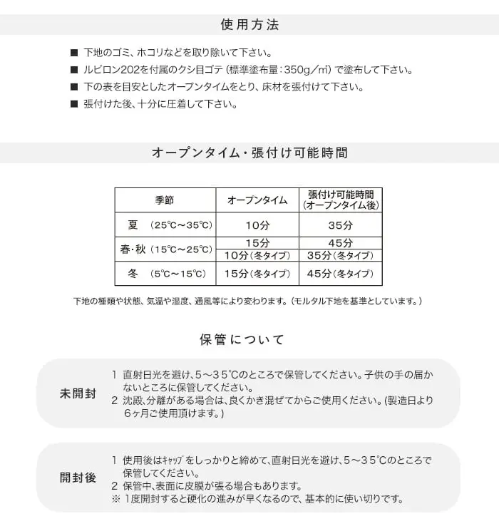 使用方法
