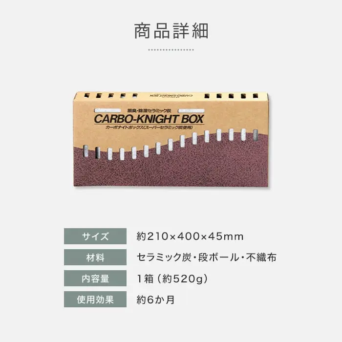 商品詳細