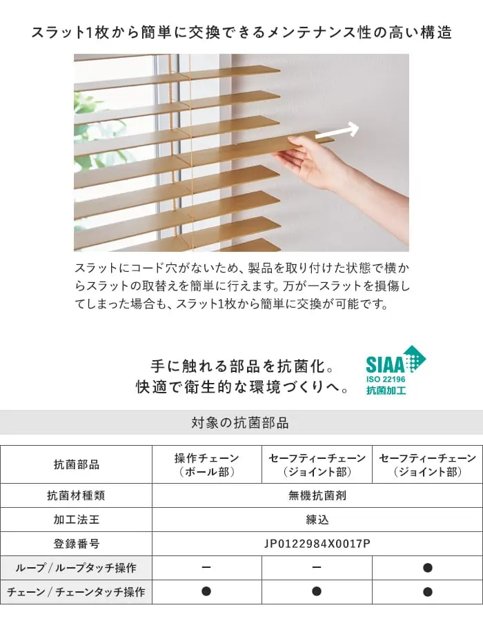 遮光性能を比較