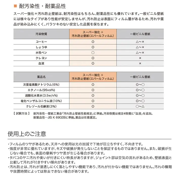 耐汚染性・耐薬品性