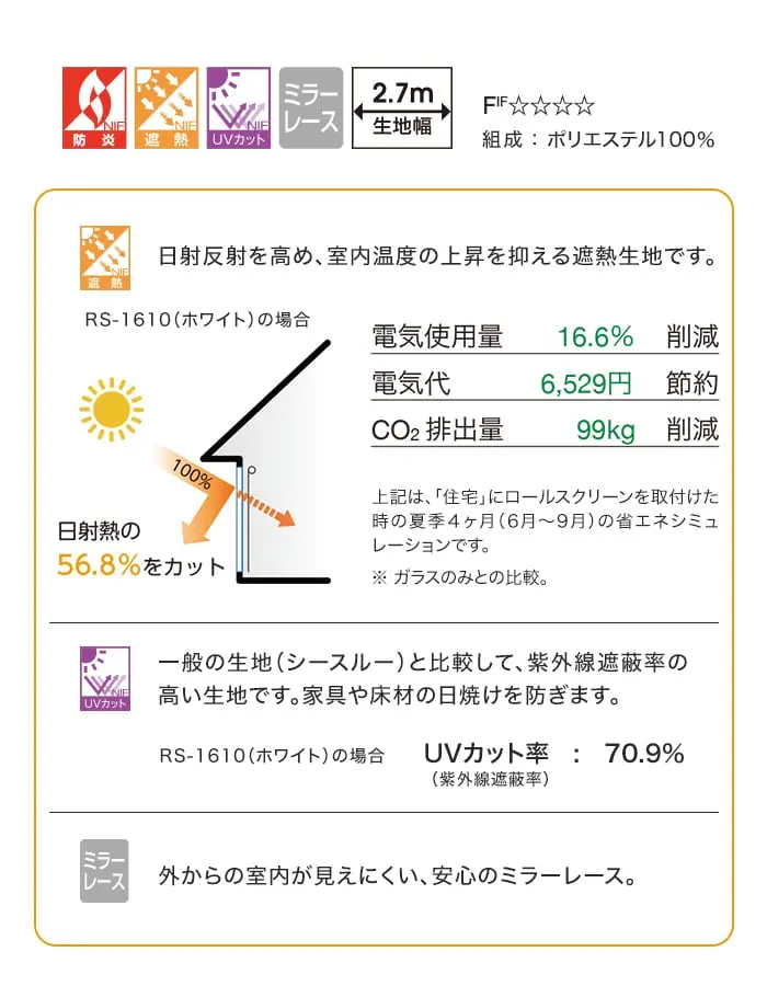 日射反射を高め、室内温度の上昇を抑える遮熱生地です。
