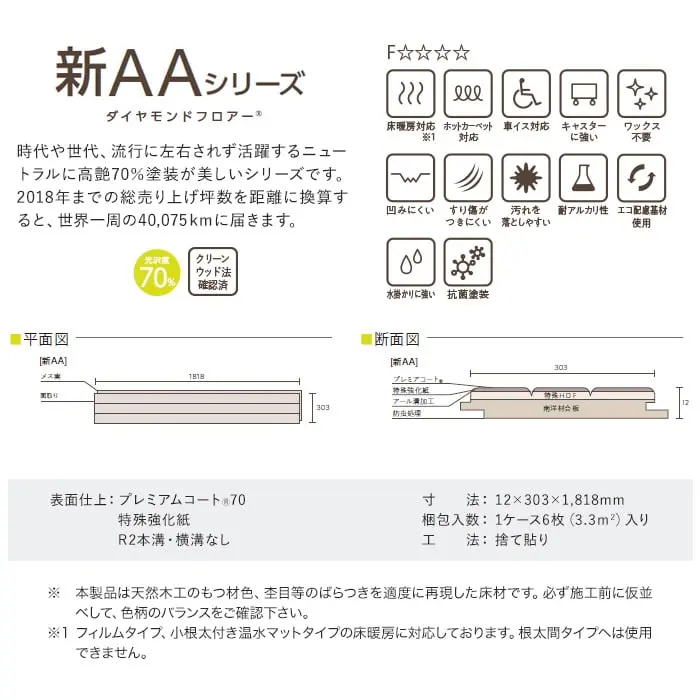 時代や世代、流行に左右されず活躍するニュートラルに高艶70%塗装が美しいシリーズです。