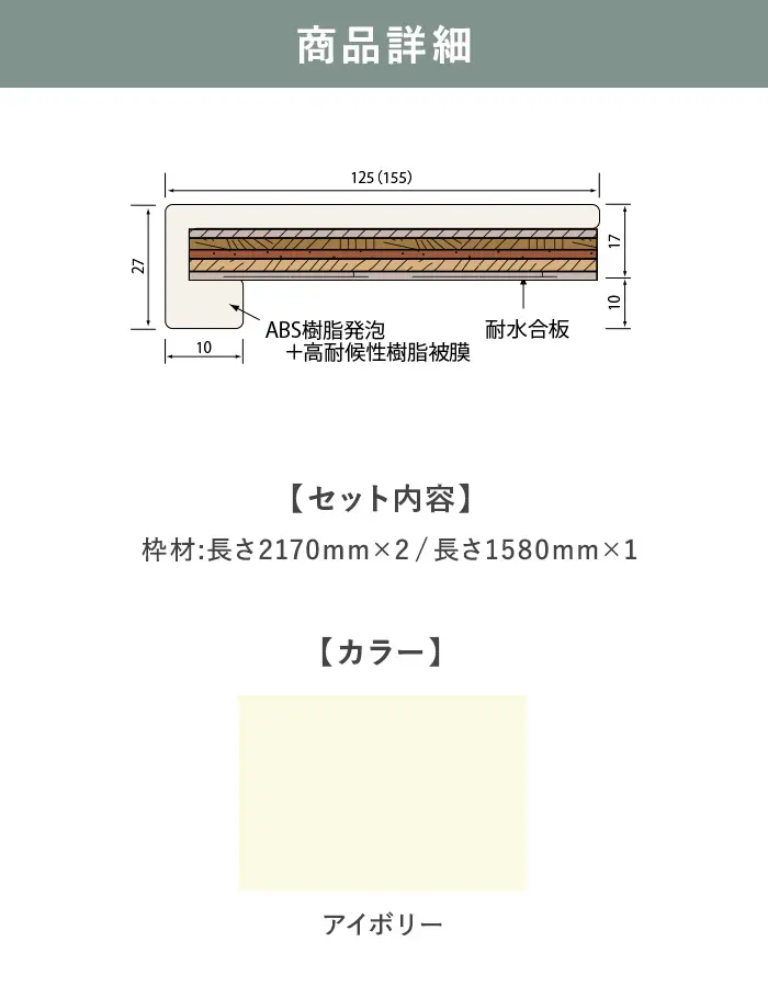 商品詳細