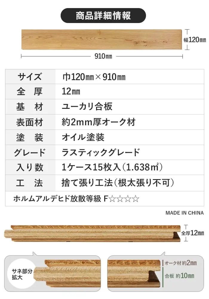商品詳細情報