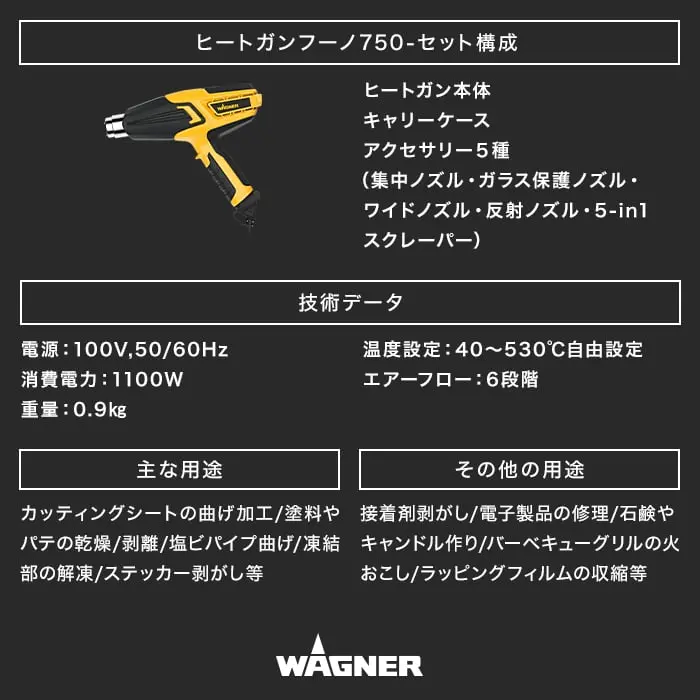ヒートガン フーノ750-セット構成
