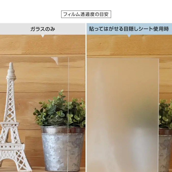フィルム透過度の目安