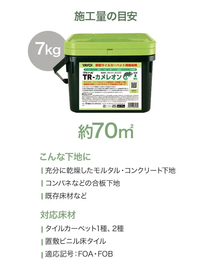 施工量の目安,こんな下地に,対応床材