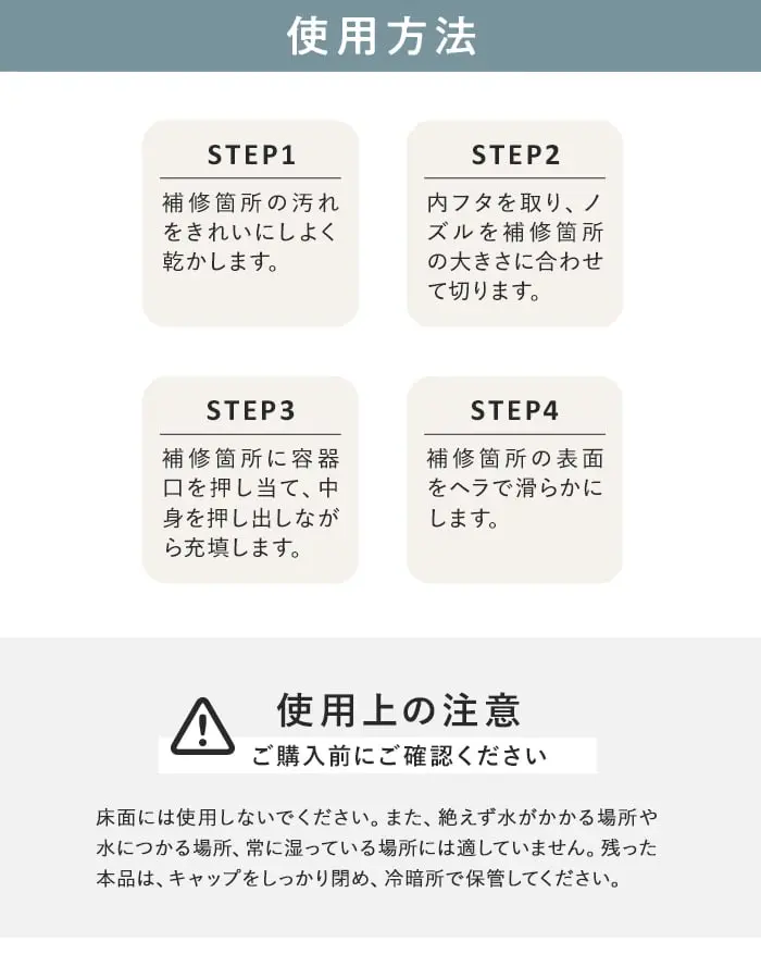 使用方法