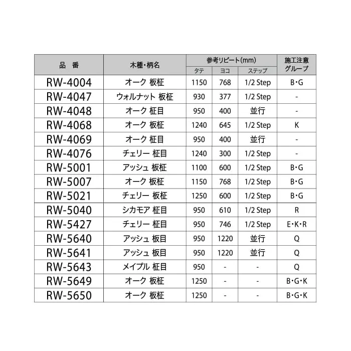 リアテックシート サンゲツ リアルウッド RW5040~RW5649【掲載品番】RW5040 / RW4047 / RW5640 / RW5650 / RW5007 / RW5021 / RW5641 / RW5643 / RW4048 / RW4076 / RW5001 / RW4069 / RW4068 / RW4004 / RW5427 / RW5649