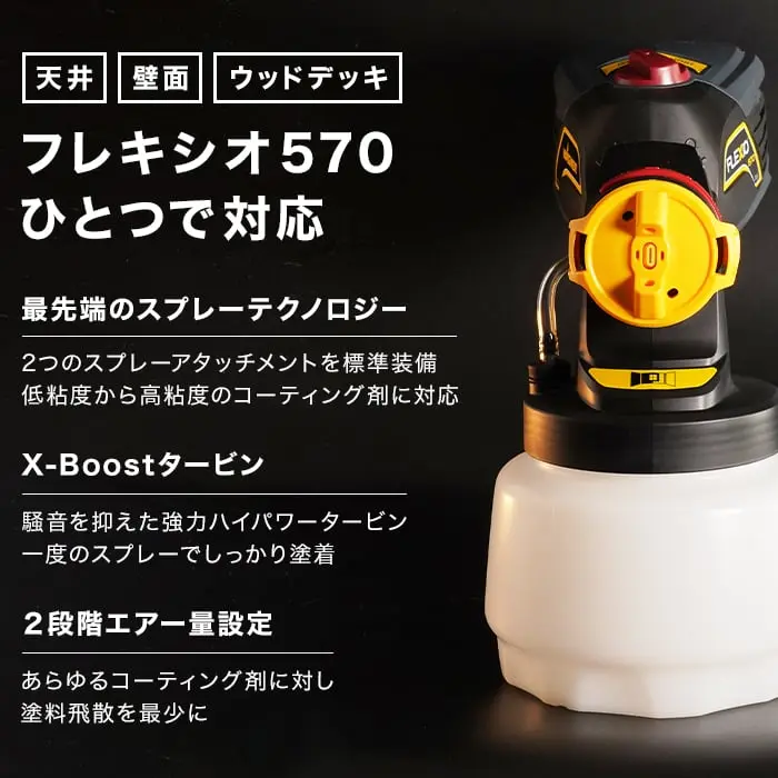 フレキシオ570ひとつで対応