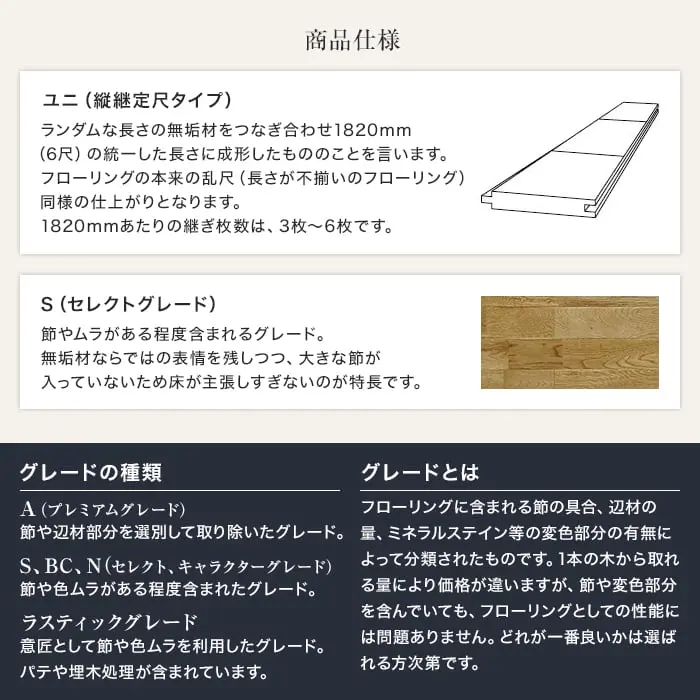 商品仕様