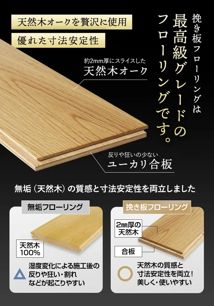 最高級グレードのフローリングです。