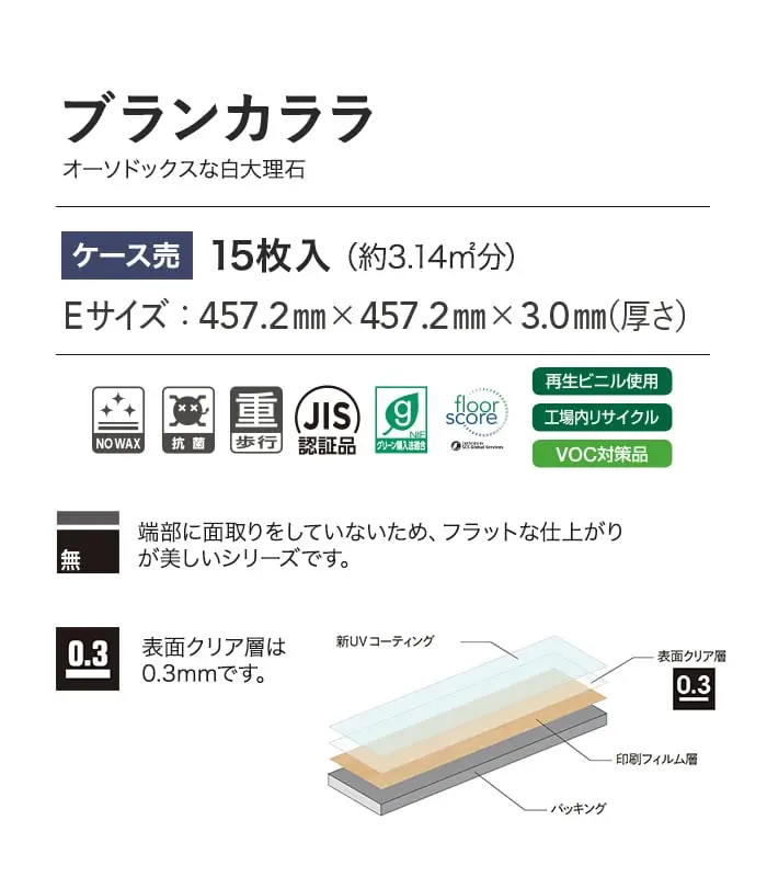 ブランカララ