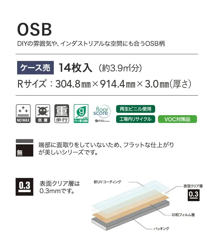 端部に面取りをしていないため、フラットな仕上がりが美しいシリーズです。