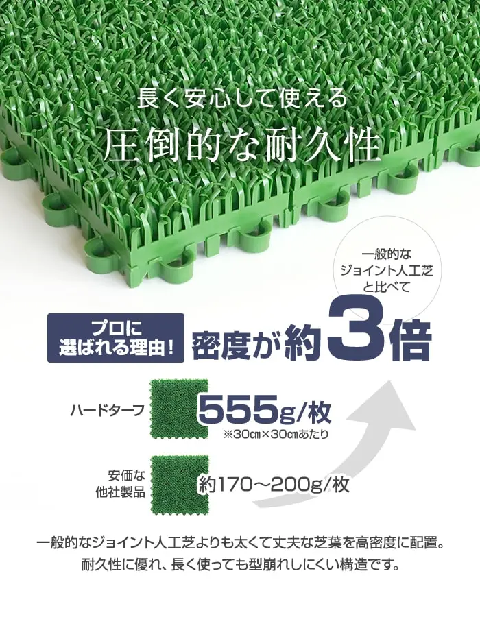 テラモト ジョイント人工芝タイル ハードターフ 緑 300×300mm 40枚【掲載品番】TRJKS-H3-4P