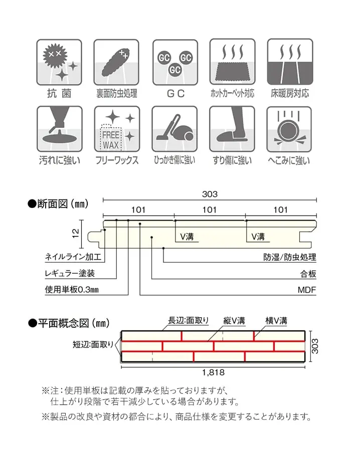 抗菌 裏面防虫処理