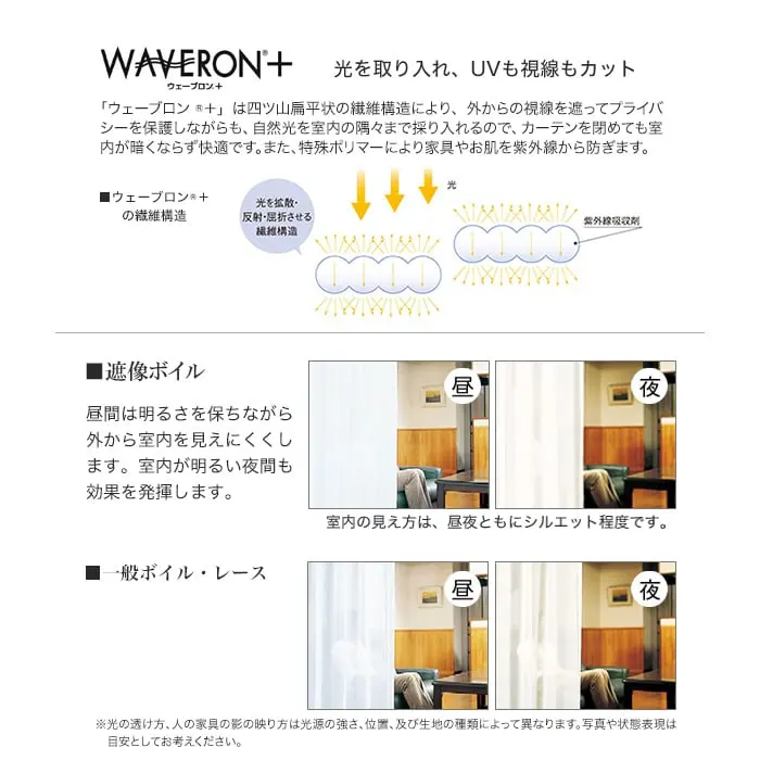 光を取り入れ、UVも視線も力ット