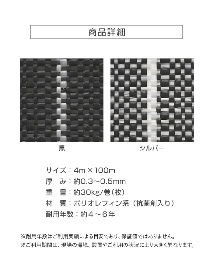 商品詳細