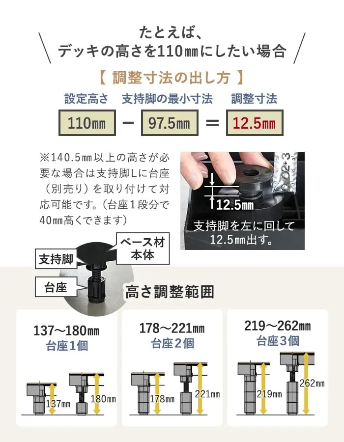 調整寸法の出し方