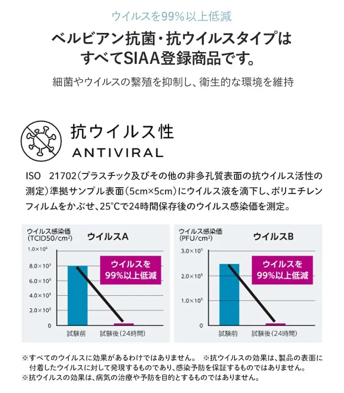 ベルビアンシート 抗菌・抗ウイルスタイプ 無地【掲載品番】BC-1AAV / BC-9AAV / BC-8BAV / BC-2BAV / BC-4BAV / BC-7BAV