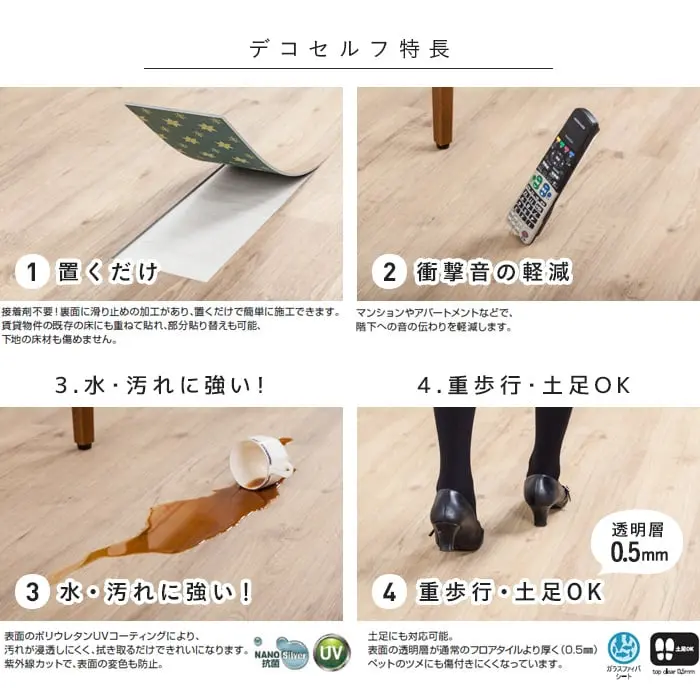 デコセルフ特長