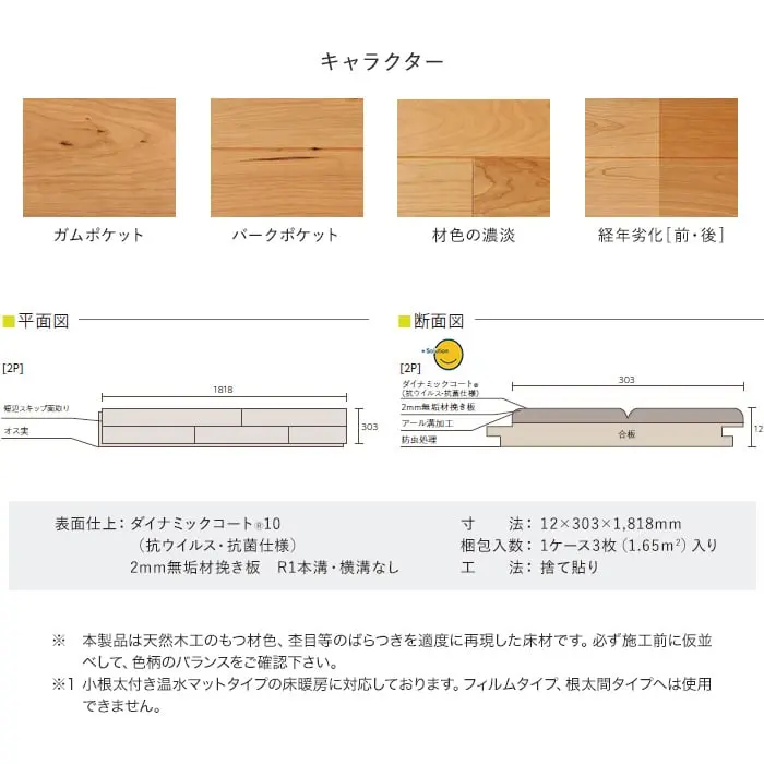 キャラクター