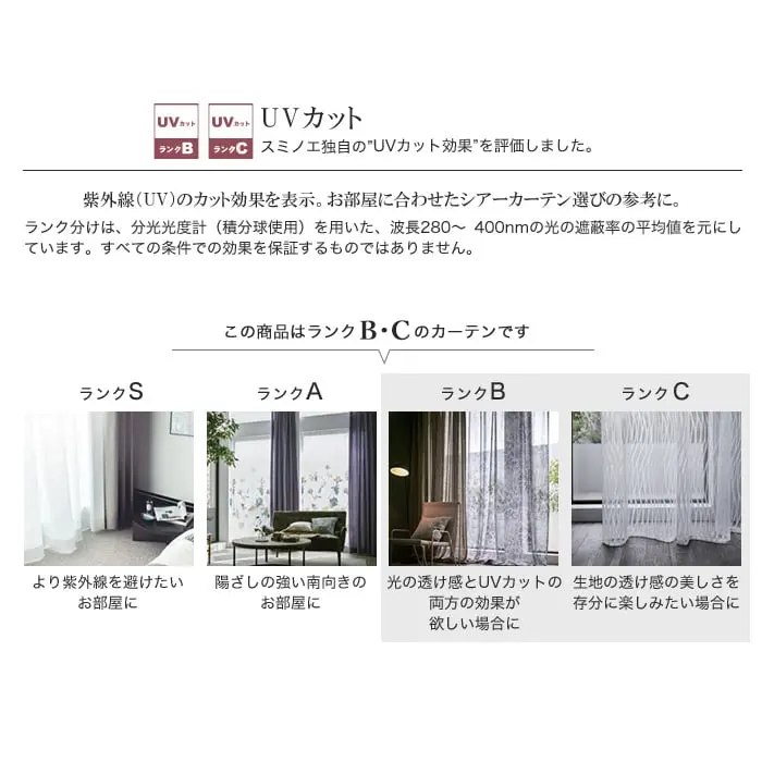 UVカット、スミノエ独自の"UVカット効果"を評価しました。