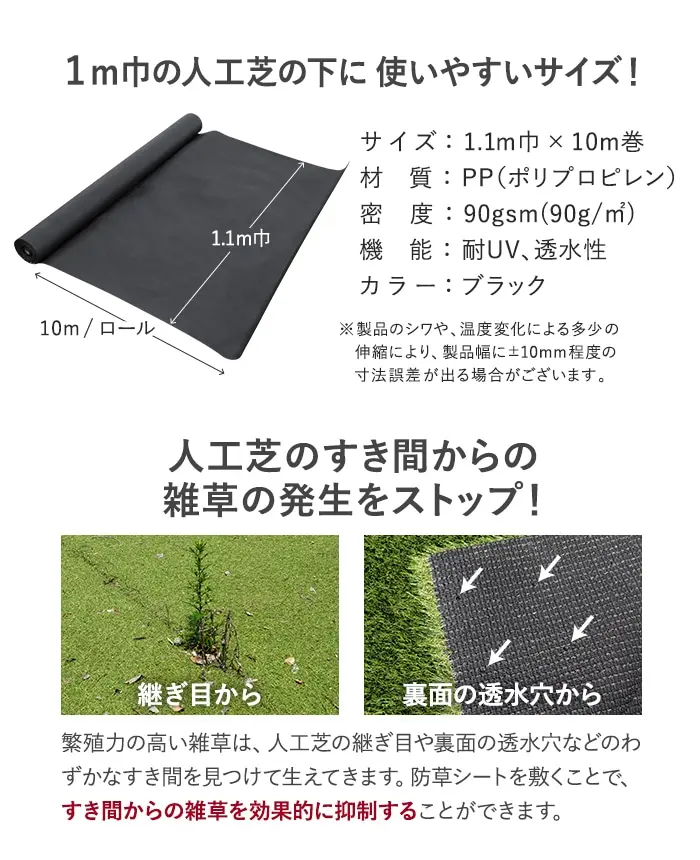 1m巾の人工芝の下に使いやすいサイズ!