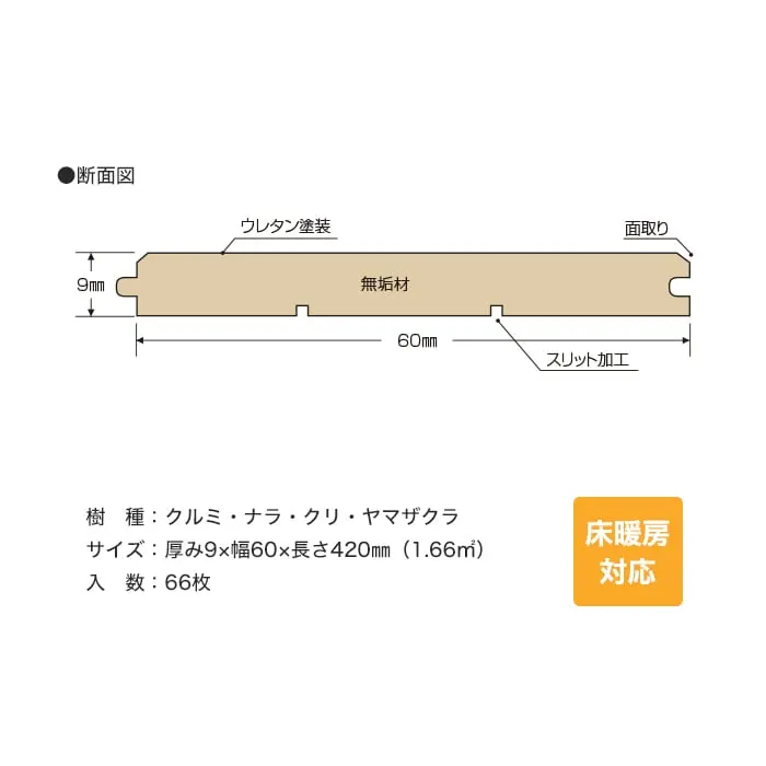 床暖房対応