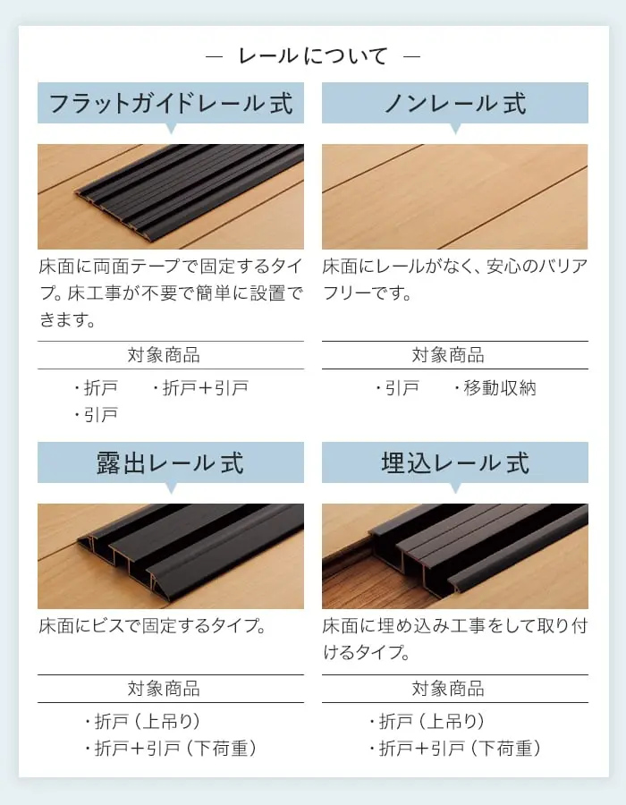 レールについて