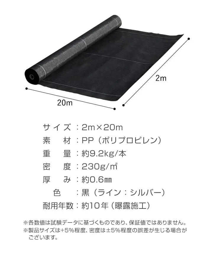 商品詳細