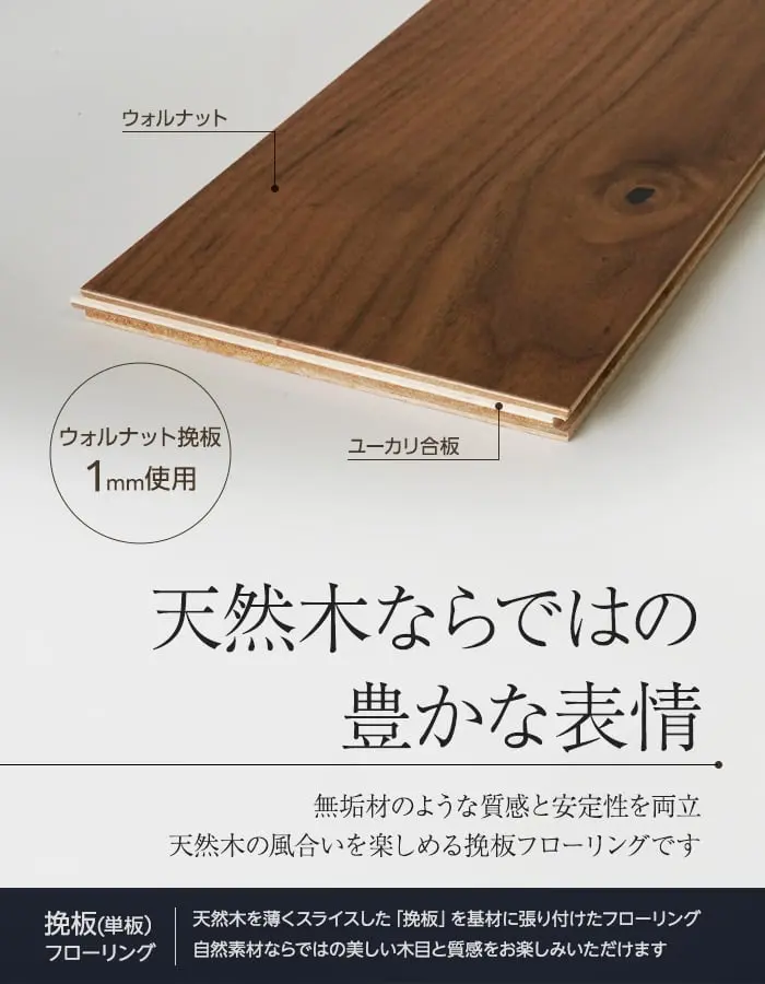 【法人・個人事業主様専用】ブラックウォールナット 挽板フローリング 窒素ガスUV 土足可 12×165×1900mm 1.88平米【掲載品番】EF-CUVBW165
