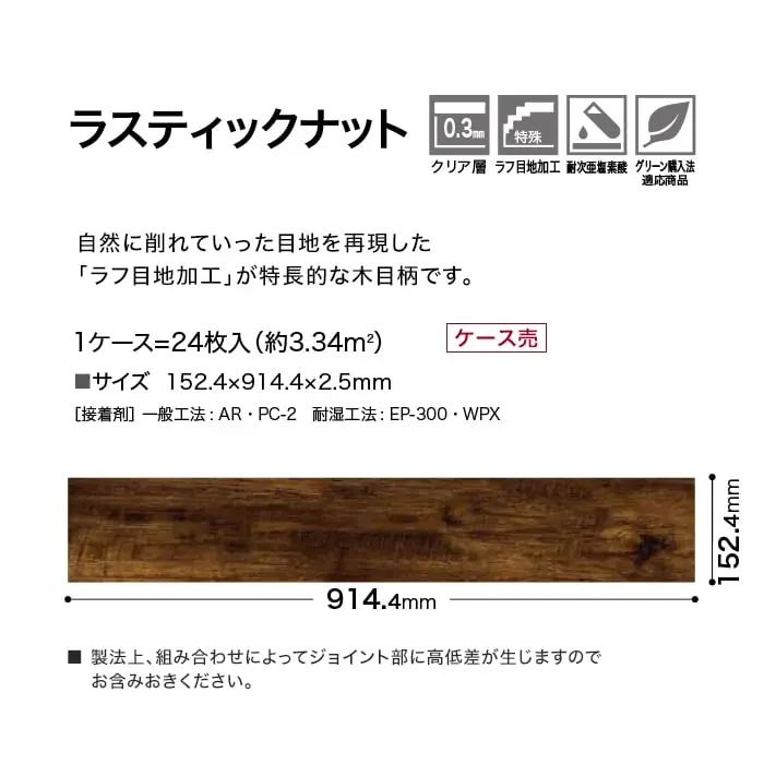ラスティックナット