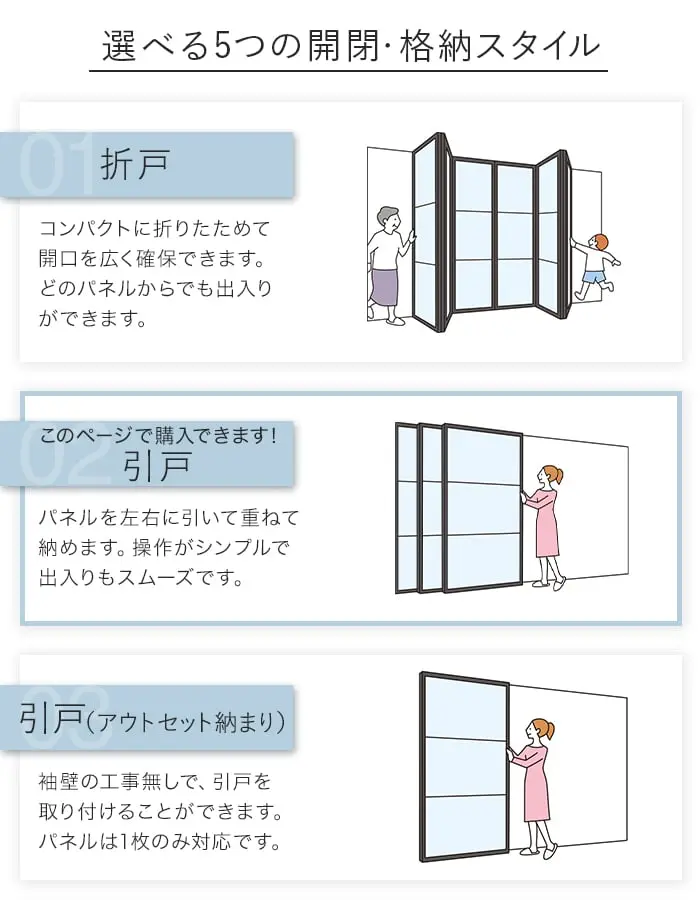 選べる5つの開閉・格納スタイル