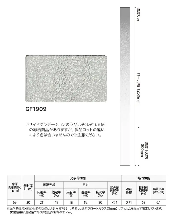 ガラスフィルム サンゲツ クレアス サイドグラデーション サンディー G 1250mm巾【掲載品番】GF1909