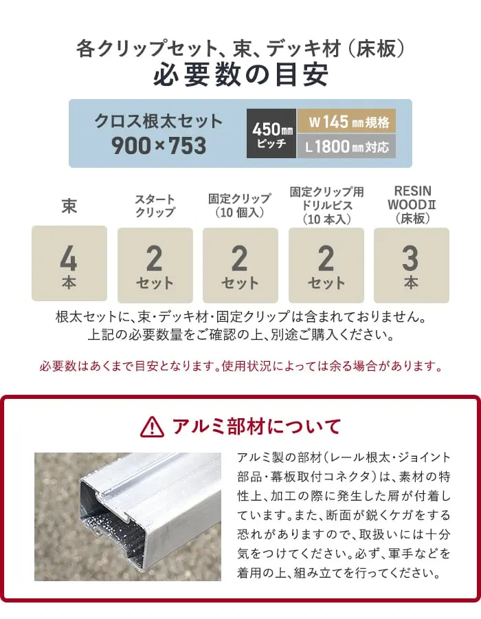 セット内容