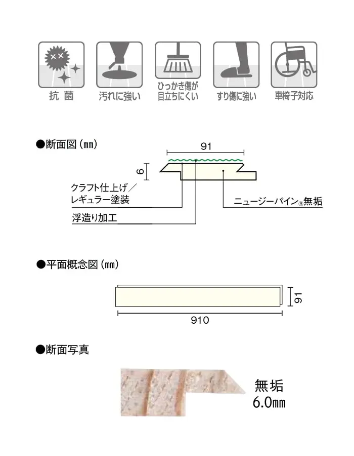 断面図