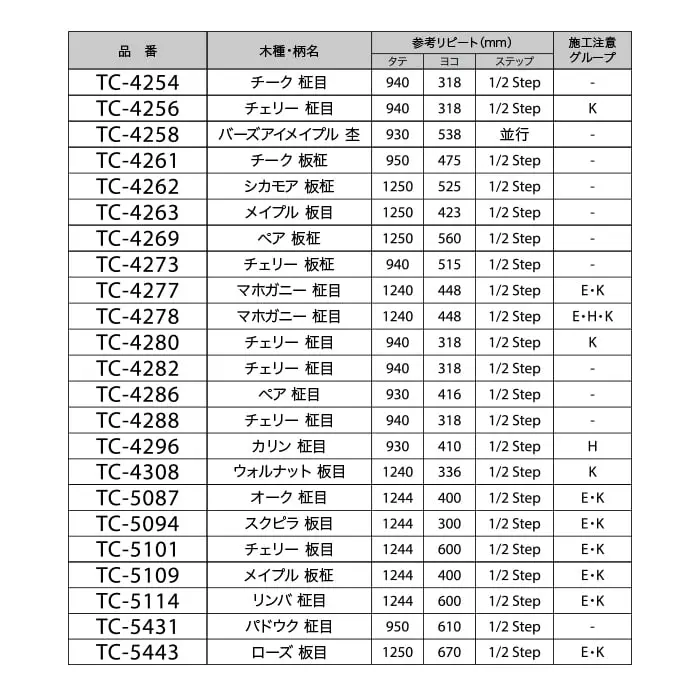 リアテックシート サンゲツ ウッド TC5109~TC5087【掲載品番】TC5109 / TC4256 / TC4262 / TC4263 / TC4269 / TC4280 / TC4286 / TC4258 / TC4254 / TC4282 / TC4288 / TC5431 / TC4277 / TC4273 / TC4296 / TC5443 / TC4261 / TC4278 / TC5114 / TC5101 / TC5094 / TC4308 / TC5087