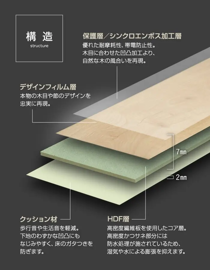 構造