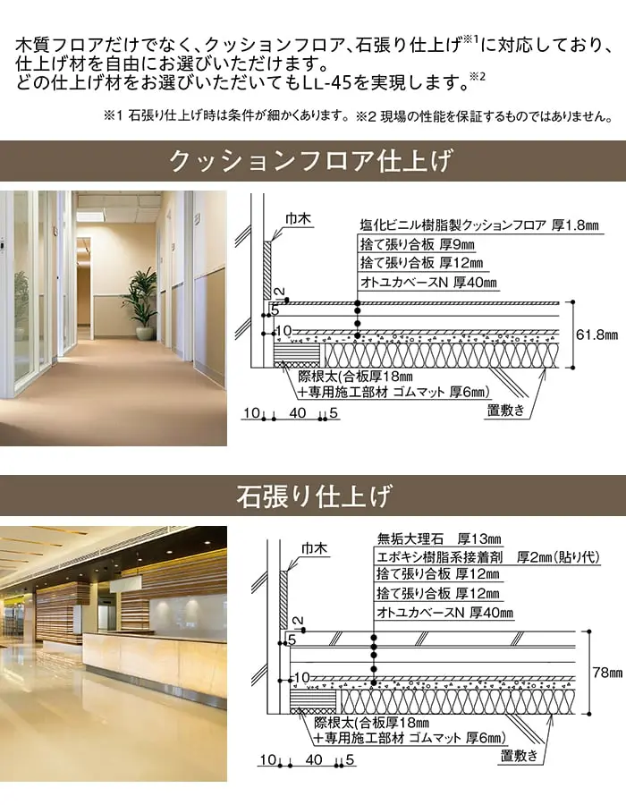 クッションフロア仕上げ