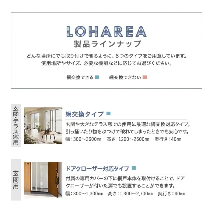 製品ラインナップ