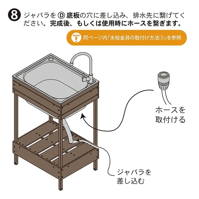 完成後、もしくは使用時にホースを繋ぎます。