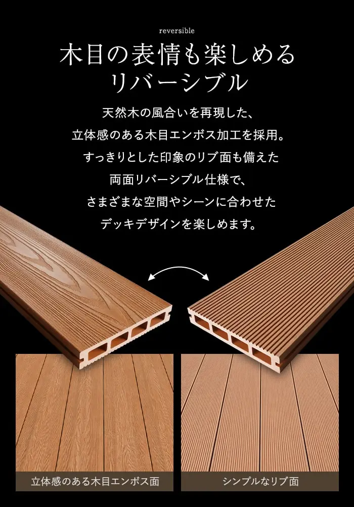 人工木ウッドデッキ RESINWOOD2 ベーシック 床板 (中空仕様) 145×25×1795mm【掲載品番】DK-DEKEN-11 / DK-DEKEN-12 / DK-DEKEN-13 / DK-DEKEN-15