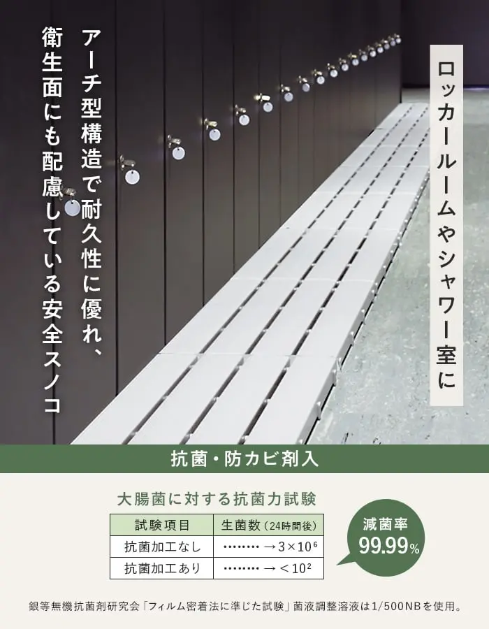 ロッカールームやシャワー室に