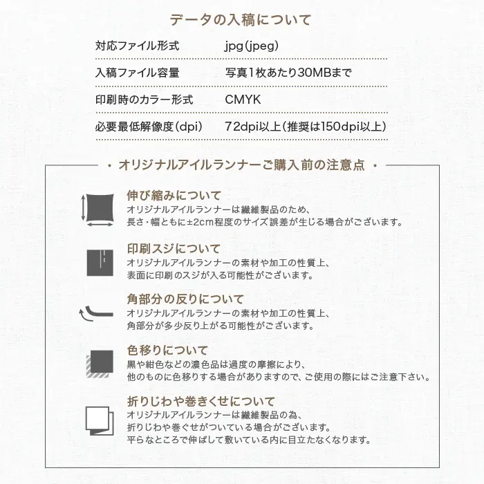 データの入稿について