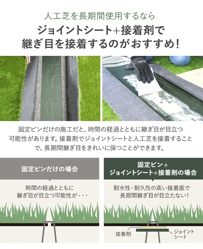 ジョイントシート+接着剤で繋ぎ目を接着するのがおすすめ!