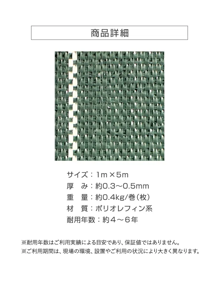 商品詳細