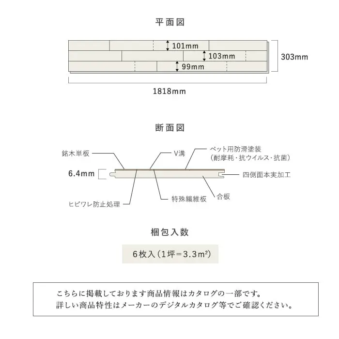 平面図