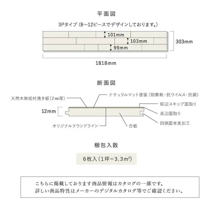 こちらに掲載しております商品情報はカタログの一部です。